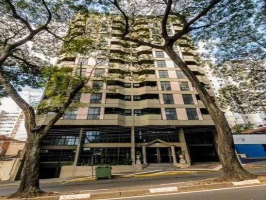 Foto ilustrativa 1 - LOJA | CENTRO – CAMPINAS/SP