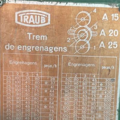 Máquina Traub, Leinen, trem de engrenagens.